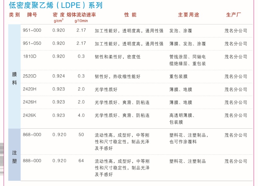 ldpeϵЮa(chn)Ʒ;.jpg